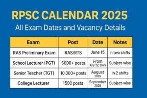 RPSC Calendar 2025