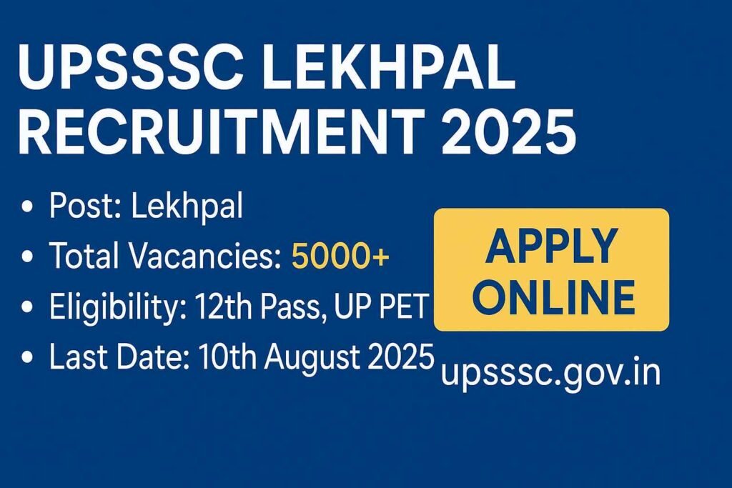 UP Lekhpal Bharti 2025